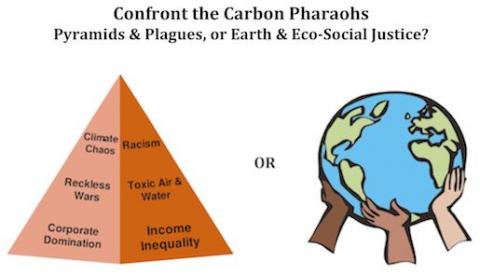 Carbon Pharaohs, Pyramids, & Plagues -- OR Earth & Eco-Social Justice